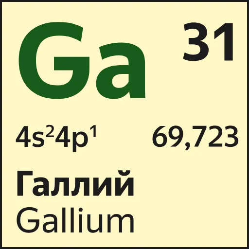 🧪 Эмодзи «Mendeleev» для Telegram