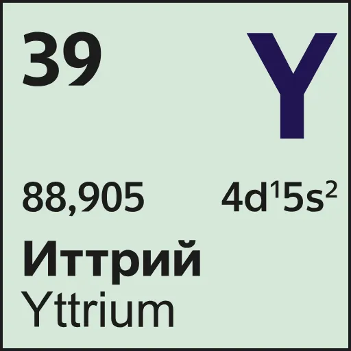 🧪 Эмодзи «Mendeleev» для Telegram
