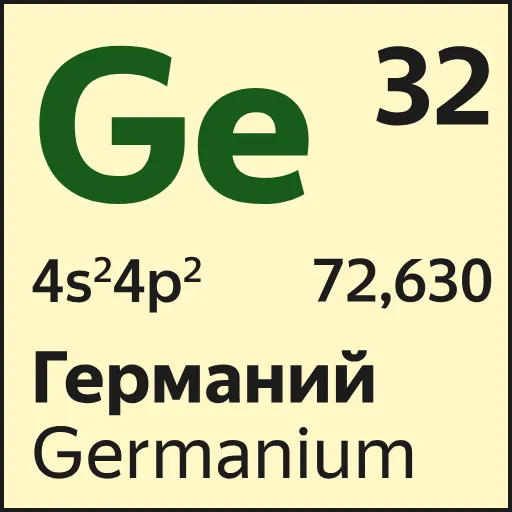 🧪 Эмодзи «Mendeleev» для Telegram