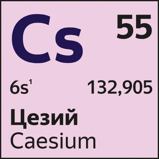 🧑‍🔬 Эмодзи «Mendeleev» для Telegram