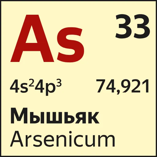 🧪 Эмодзи «Mendeleev» для Telegram