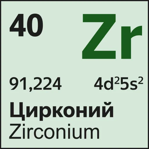 🧪 Эмодзи «Mendeleev» для Telegram