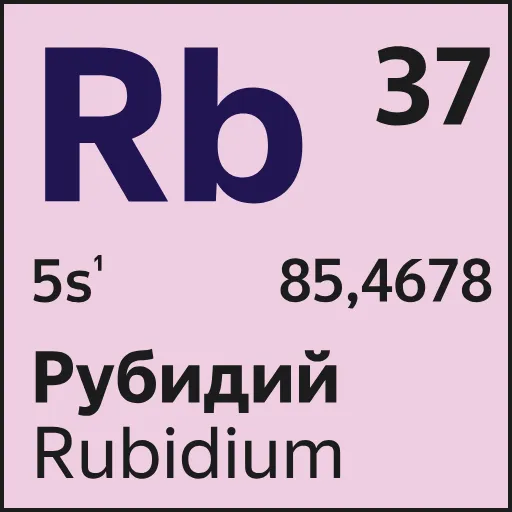🧪 Эмодзи «Mendeleev» для Telegram