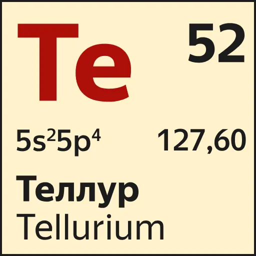 🧪 Эмодзи «Mendeleev» для Telegram