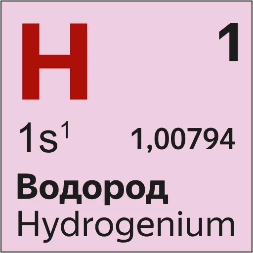Эмодзи Mendeleev для Telegram — скачать