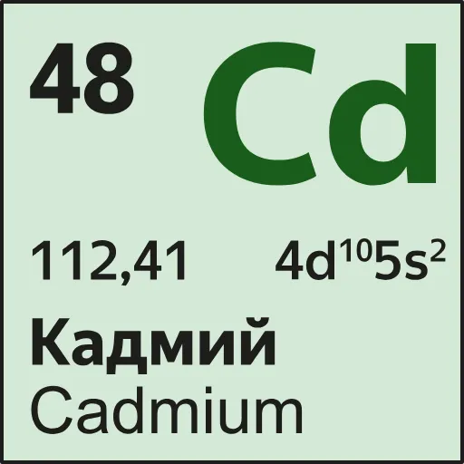 👩‍🔬 Эмодзи «Mendeleev» для Telegram