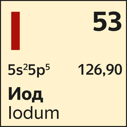 🧪 Эмодзи «Mendeleev» для Telegram