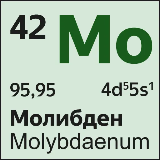 🧪 Эмодзи «Mendeleev» для Telegram