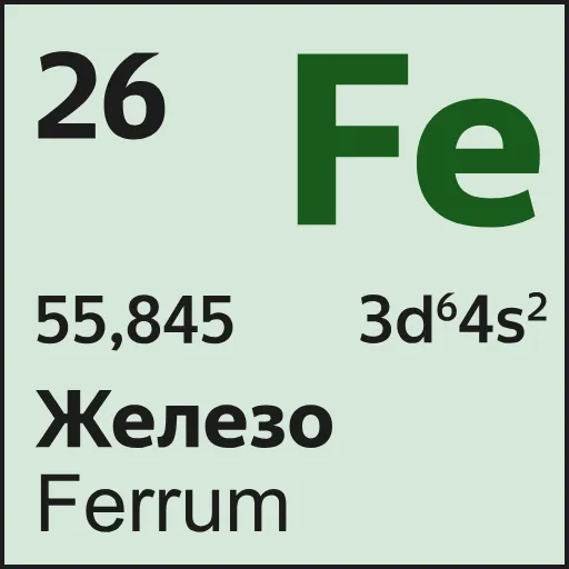 👨‍🔬 Эмодзи «Mendeleev» для Telegram