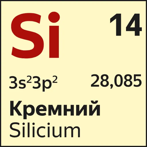 👨‍🔬 Эмодзи «Mendeleev» для Telegram