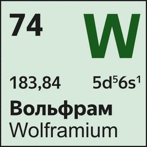 🧑‍🔬 Эмодзи «Mendeleev» для Telegram