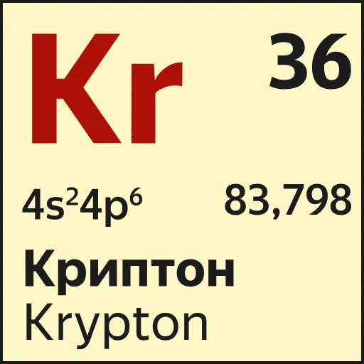 🧪 Эмодзи «Mendeleev» для Telegram