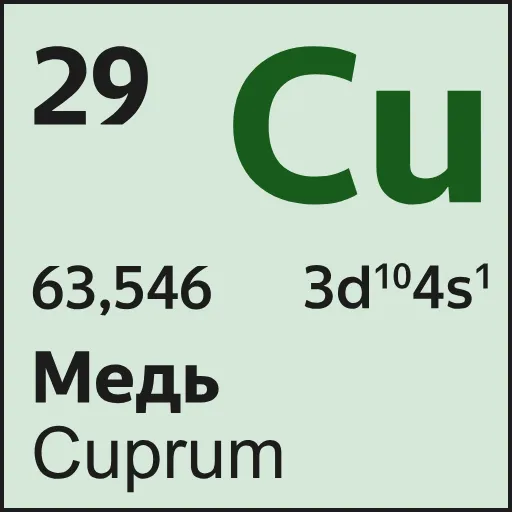 🧪 Эмодзи «Mendeleev» для Telegram