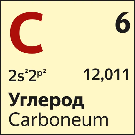 👨‍🔬 Эмодзи «Mendeleev» для Telegram