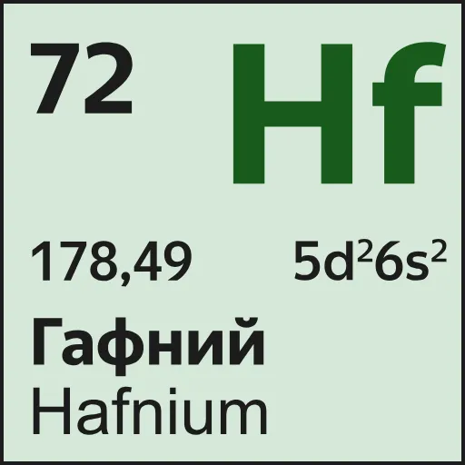 🧑‍🔬 Эмодзи «Mendeleev» для Telegram