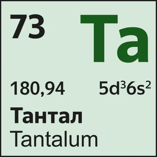 🧑‍🔬 Эмодзи «Mendeleev» для Telegram