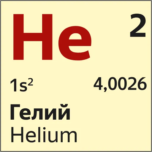 👨‍🔬 Эмодзи «Mendeleev» для Telegram