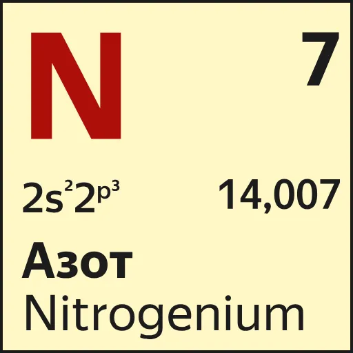👨‍🔬 Эмодзи «Mendeleev» для Telegram