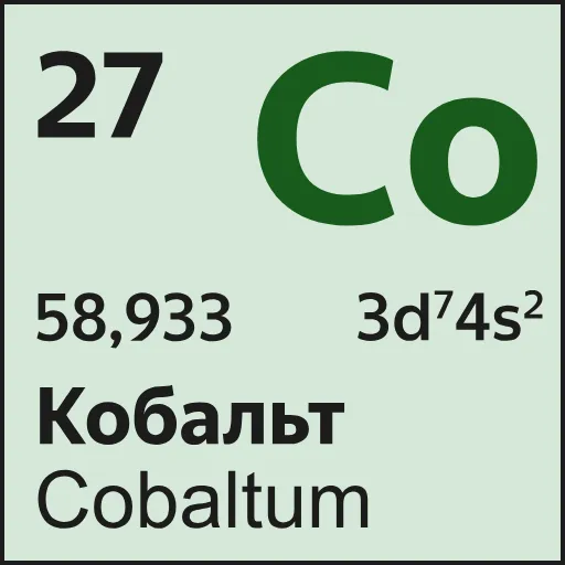 👨‍🔬 Эмодзи «Mendeleev» для Telegram