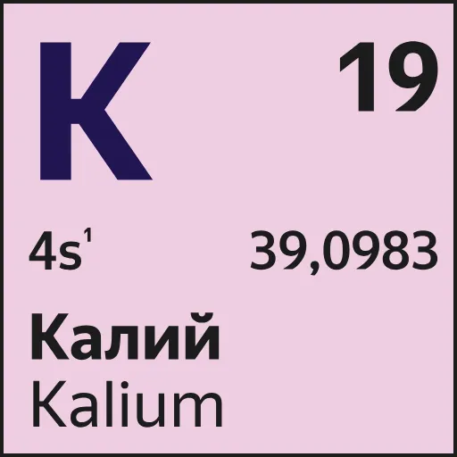 👨‍🔬 Эмодзи «Mendeleev» для Telegram