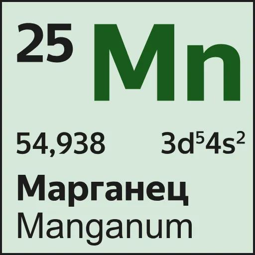 👨‍🔬 Эмодзи «Mendeleev» для Telegram