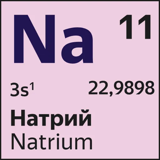 👨‍🔬 Эмодзи «Mendeleev» для Telegram