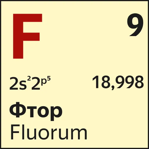 👨‍🔬 Эмодзи «Mendeleev» для Telegram