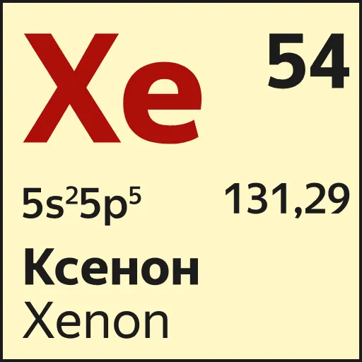🧪 Эмодзи «Mendeleev» для Telegram