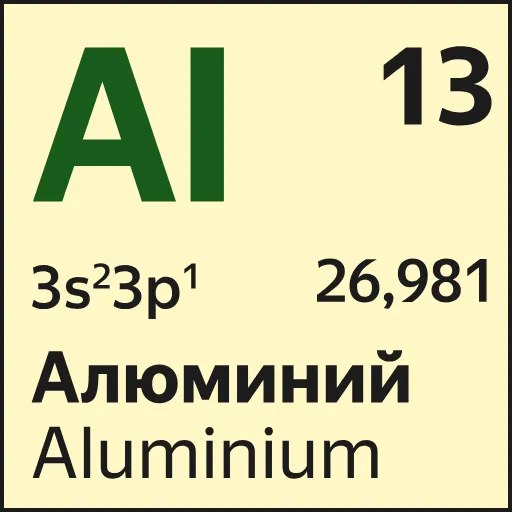 👨‍🔬 Эмодзи «Mendeleev» для Telegram