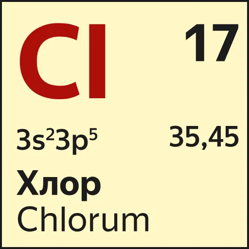 👨‍🔬 Эмодзи «Mendeleev» для Telegram
