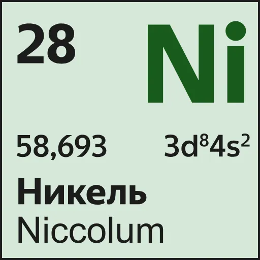 👨‍🔬 Эмодзи «Mendeleev» для Telegram