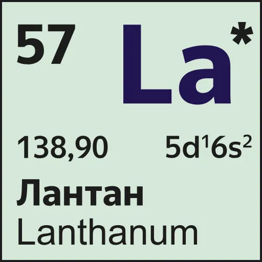 🧑‍🔬 Эмодзи «Mendeleev» для Telegram