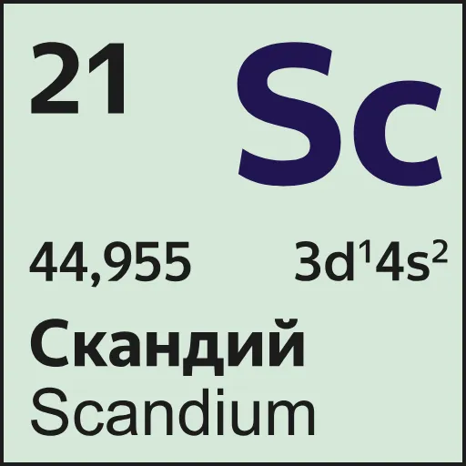 👨‍🔬 Эмодзи «Mendeleev» для Telegram