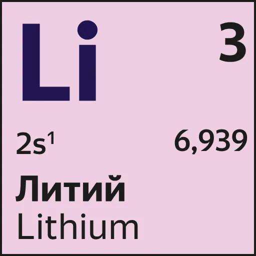 👨‍🔬 Эмодзи «Mendeleev» для Telegram