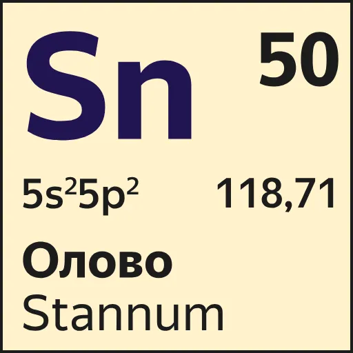 🧪 Эмодзи «Mendeleev» для Telegram