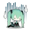 😢 Эмодзи «Ⲙⲓⲕυ Ⲏⲁⲧⲋυⲛⲉ» для Telegram
