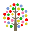 🌳 Эмодзи «Miscellaneous» для Telegram
