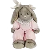🐰 Эмодзи «Wake Up» для Telegram