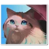 🐈 Эмодзи «НейроКоты» для Telegram