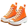 👟 Эмодзи «Orange Aesthetic» для Telegram