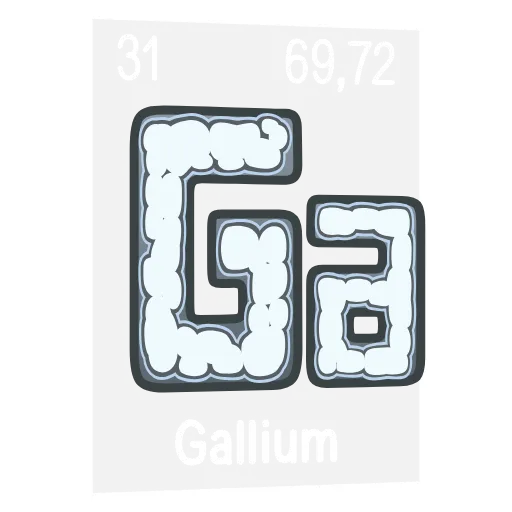 🧪 Эмодзи «Periodic Table Emoji» для Telegram