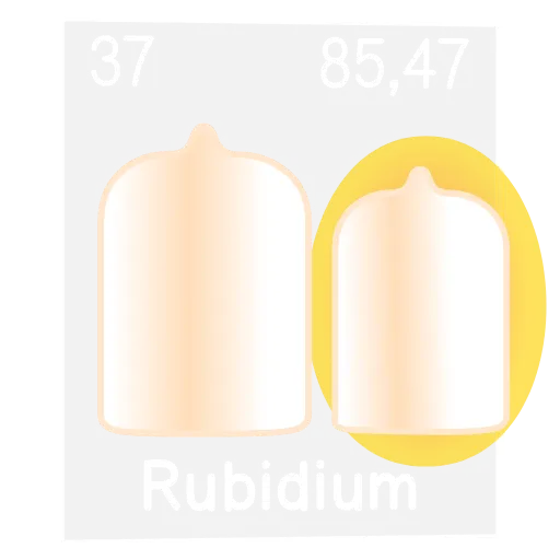 💡 Эмодзи «Periodic Table Emoji» для Telegram