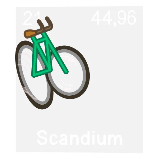 🚲 Эмодзи «Periodic Table Emoji» для Telegram