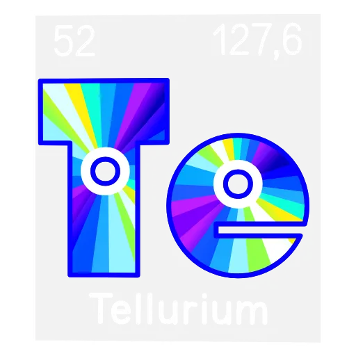 💿 Эмодзи «Periodic Table Emoji» для Telegram
