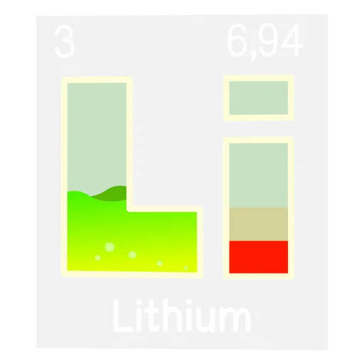 🧪 Эмодзи «Periodic Table Emoji» для Telegram