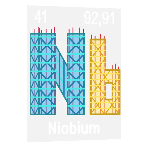 🏗 Эмодзи «Periodic Table Emoji» для Telegram