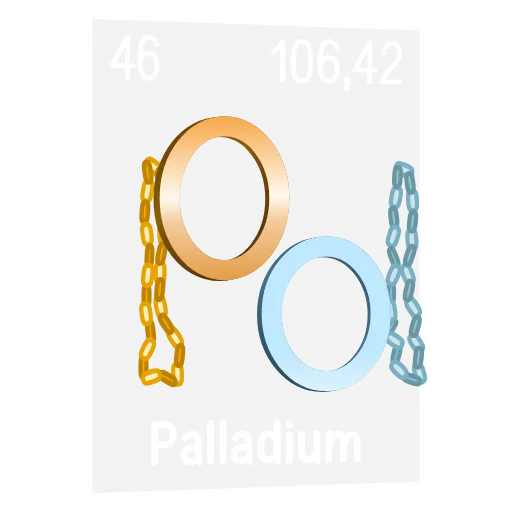 💍 Эмодзи «Periodic Table Emoji» для Telegram