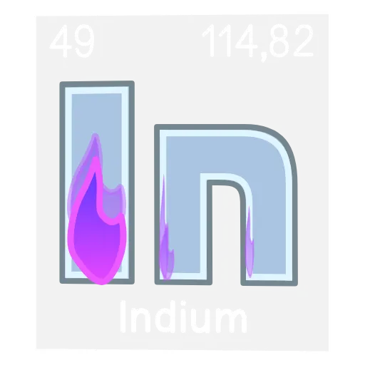 🔥 Эмодзи «Periodic Table Emoji» для Telegram
