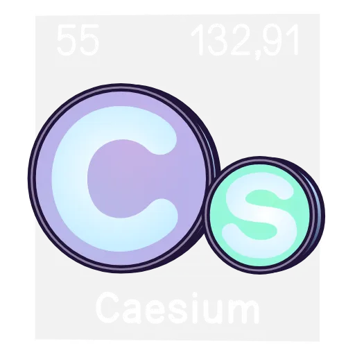 🧪 Эмодзи «Periodic Table Emoji» для Telegram
