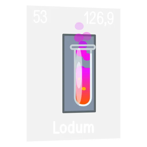🧪 Эмодзи «Periodic Table Emoji» для Telegram